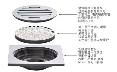 南安市本陶水暖潔具廠廠家直銷銅防臭地漏 高品質、防蟑螂、價格實惠